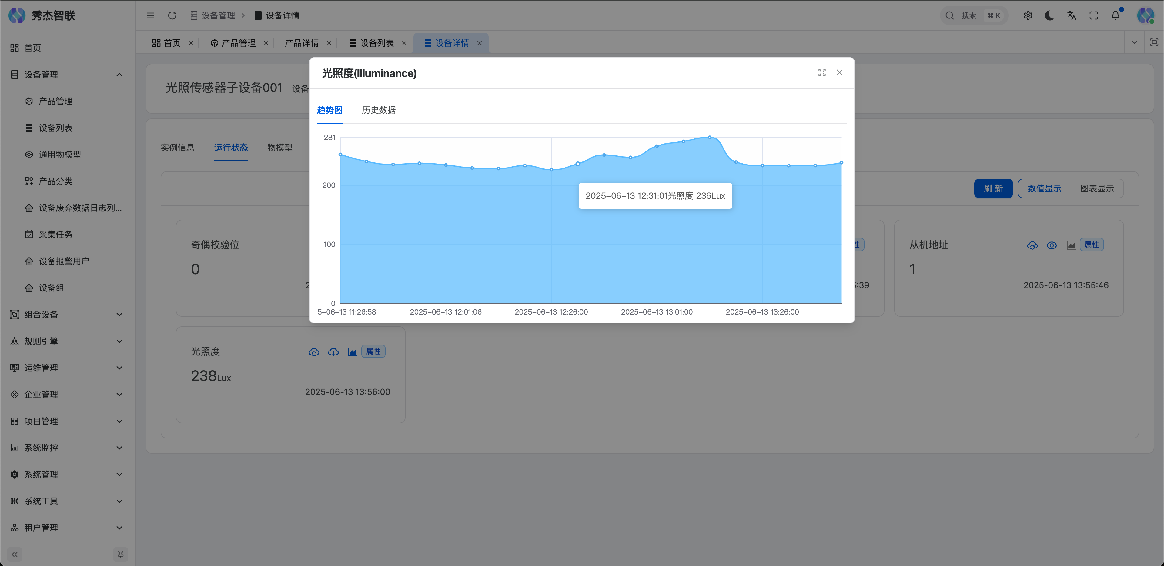 设备详情属性趋势图